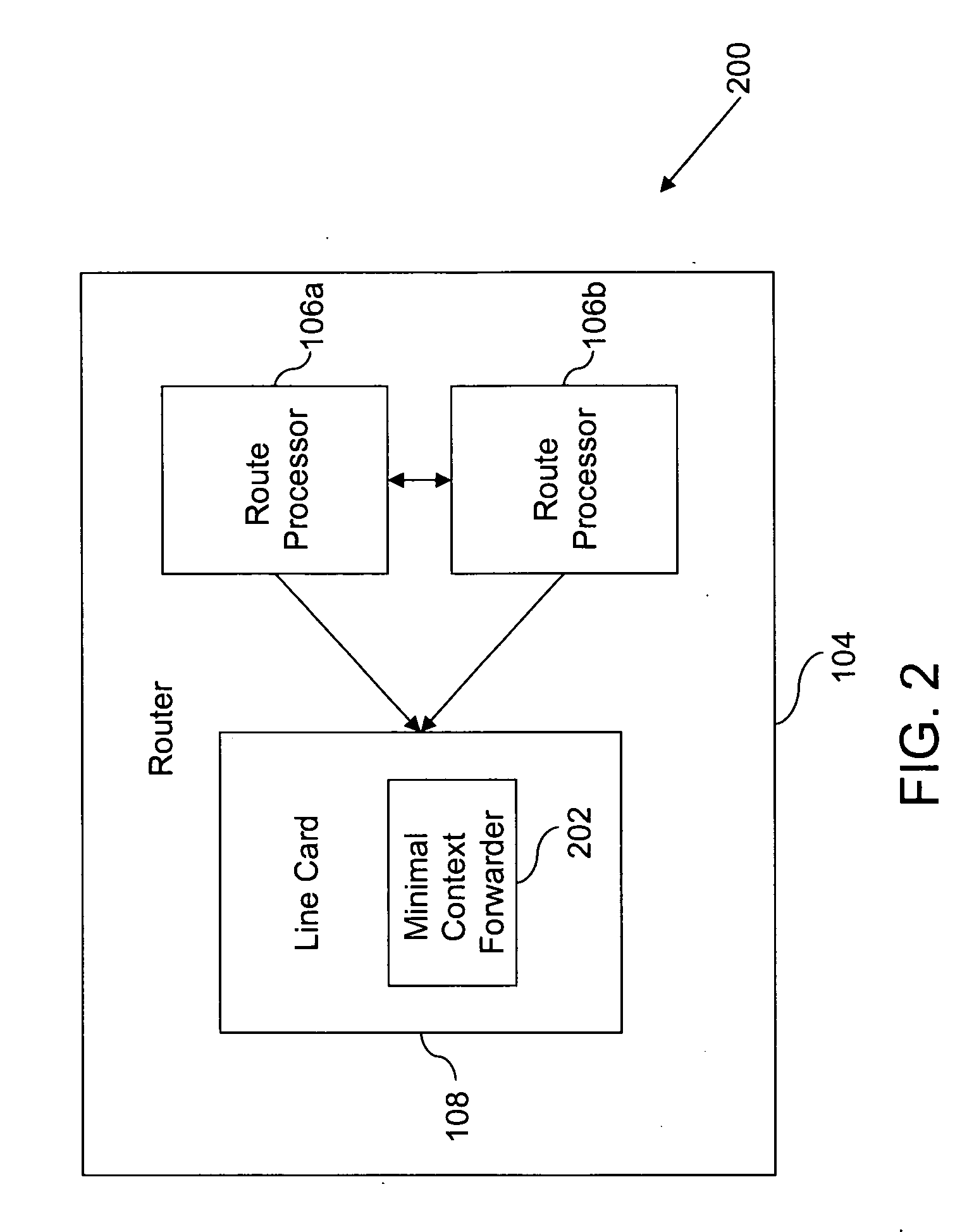 Method and system for minimizing disruption during in-service software upgrade