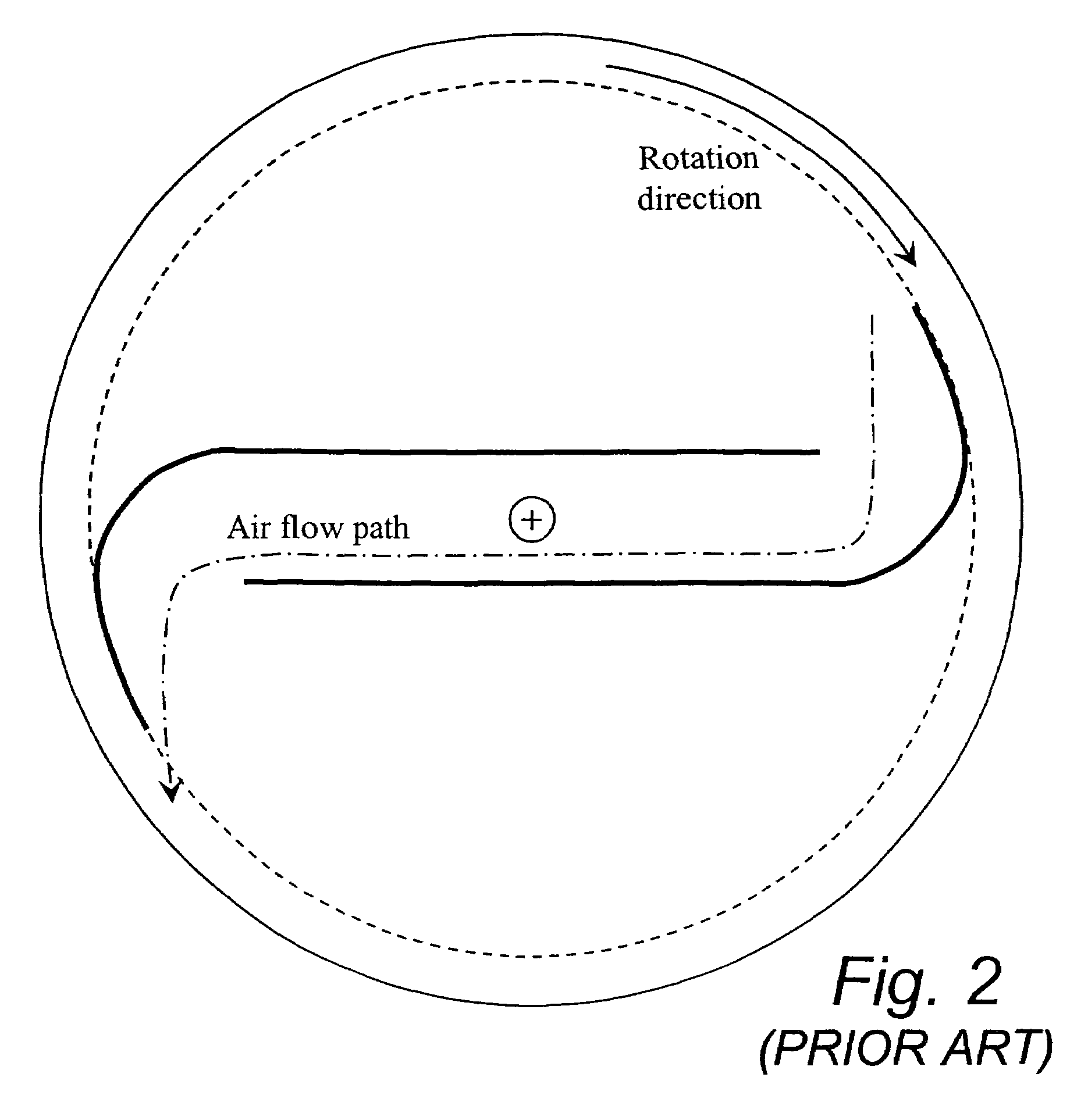 Modified Savonius rotor