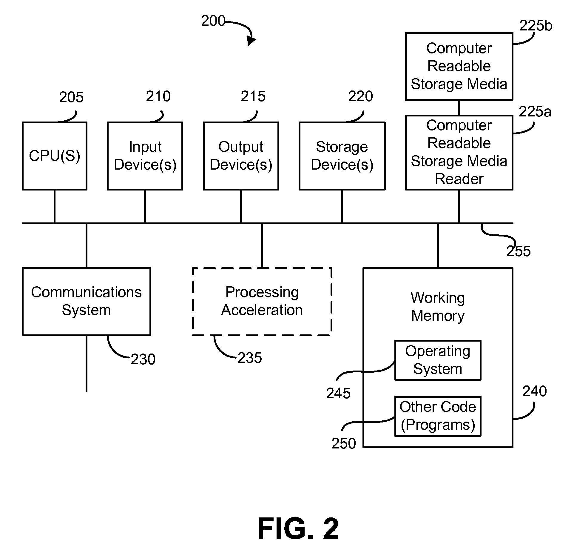 Achieving low latencies on network events in a non-real time platform