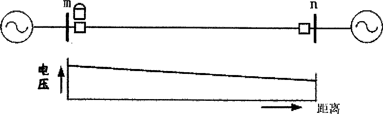 Distance measuring method based on Bergeron model for power transmission line