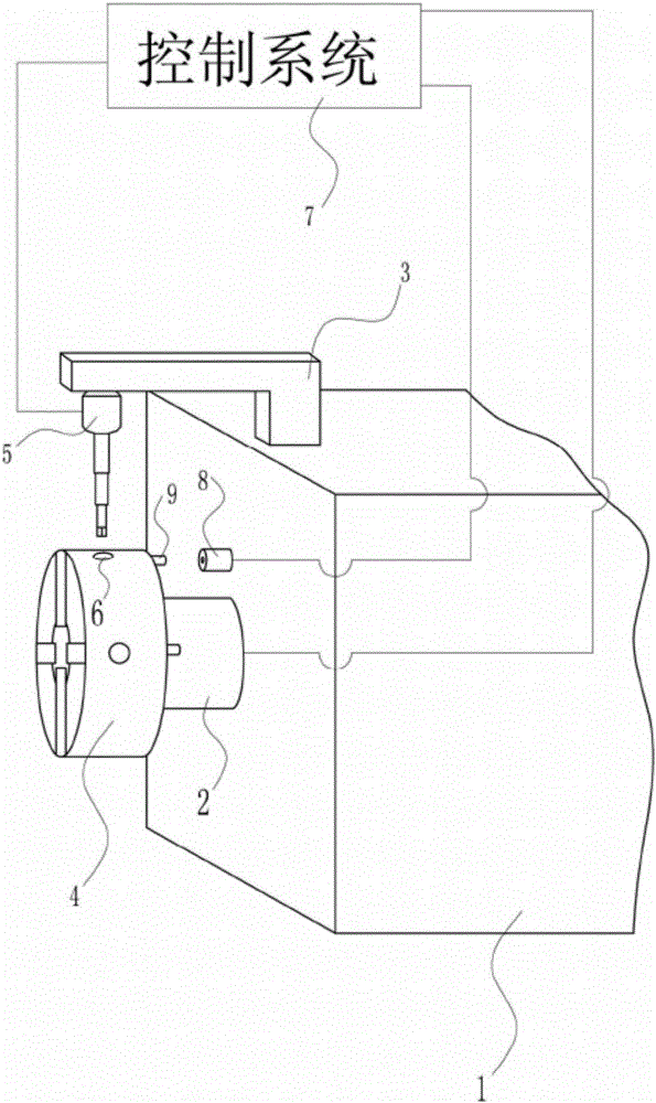 Uniformly-stressing tightening device