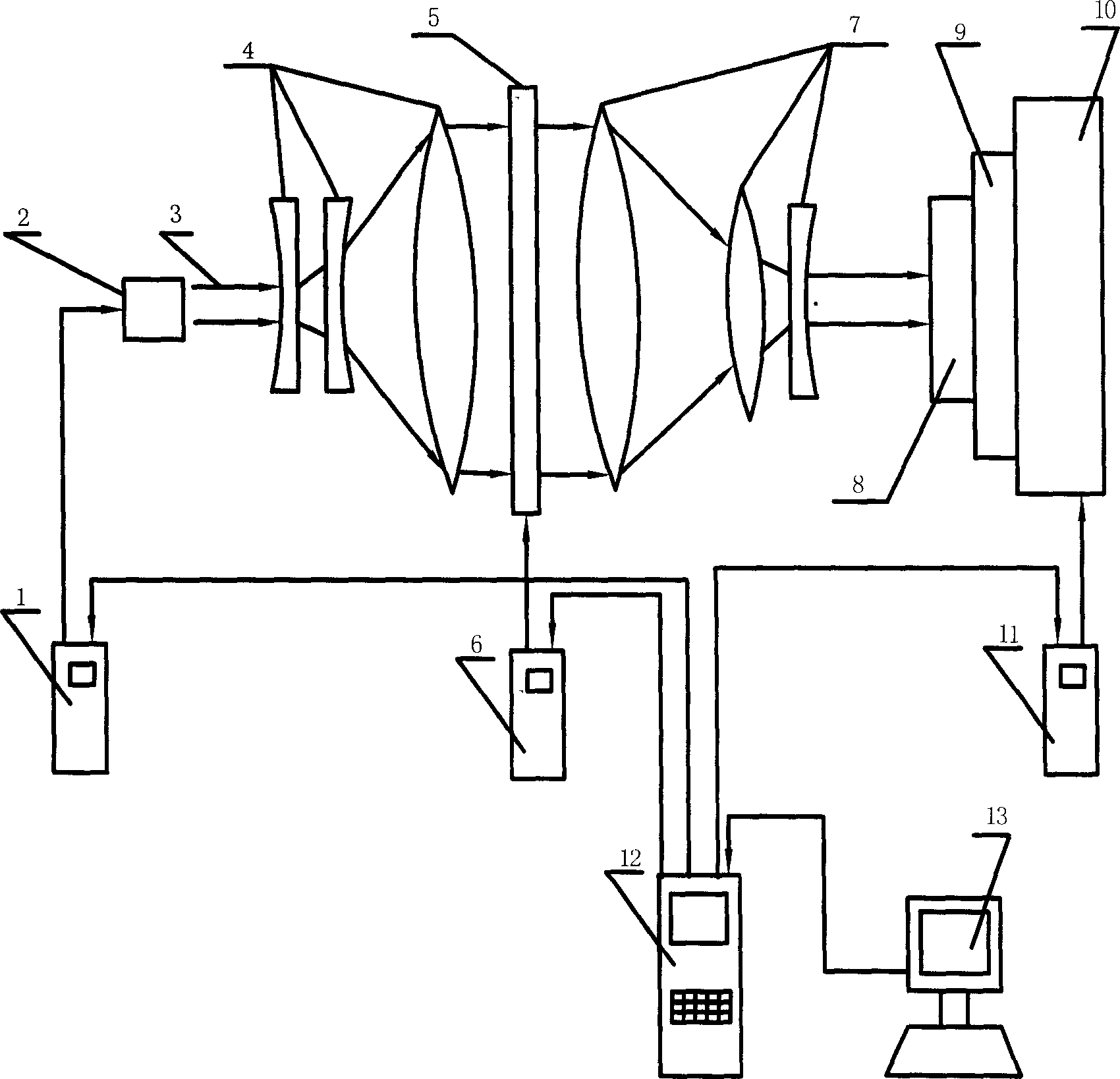 Laser micro-processing method and device based on liquid crystal mask technology