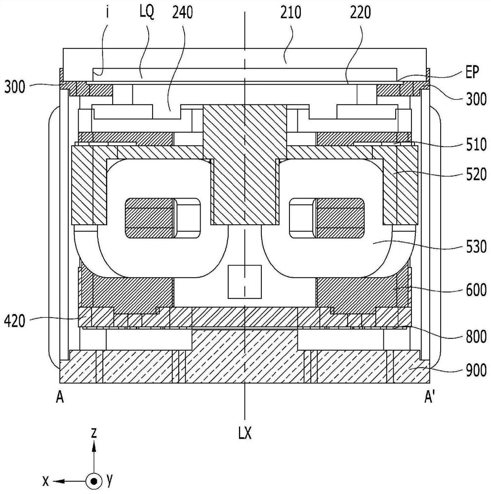 Lens module and camera module comprising same