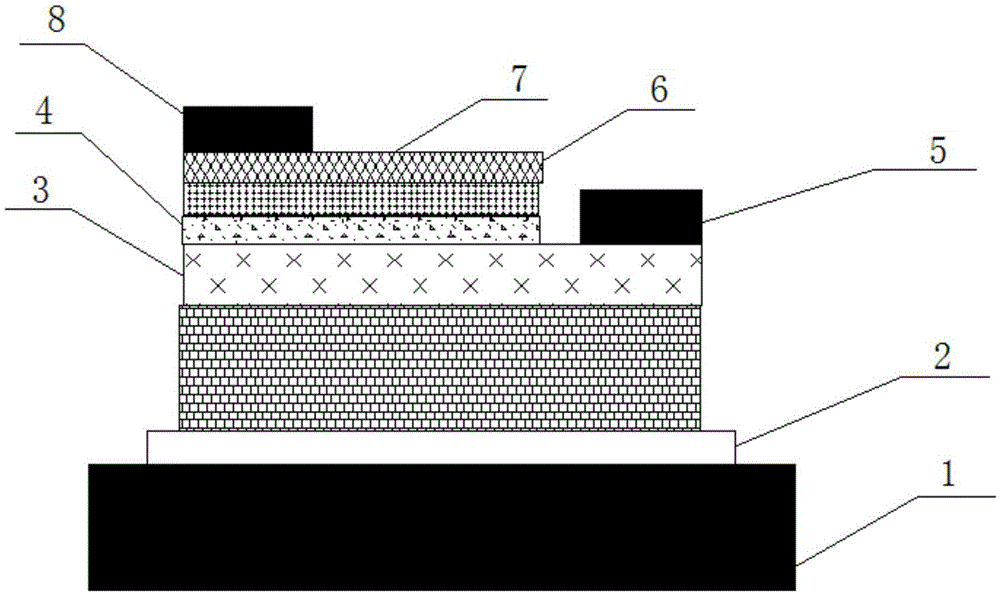 Manufacturing method of light-emitting diode