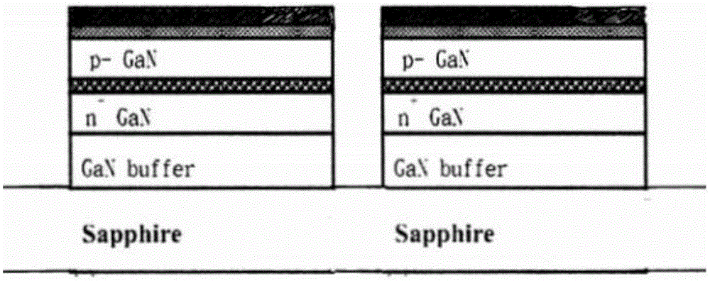 Manufacturing method of light-emitting diode