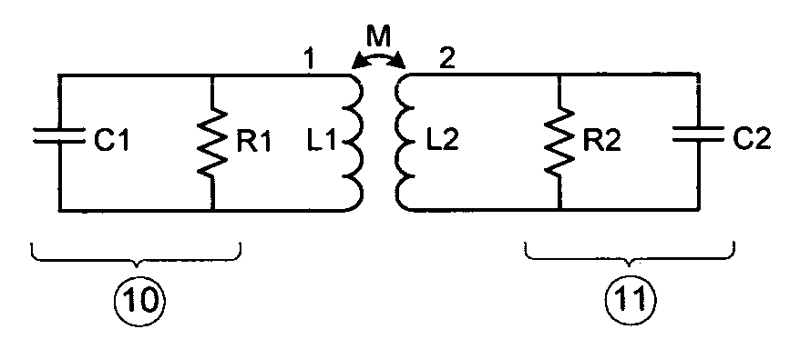 Inductive antenna coupling