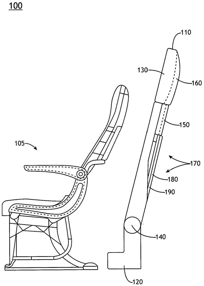 Configurable cabin attendant seat