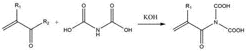 Preparation method of protein affinity blotting aquagel polymers based on acrylamide group metal chelation monomers