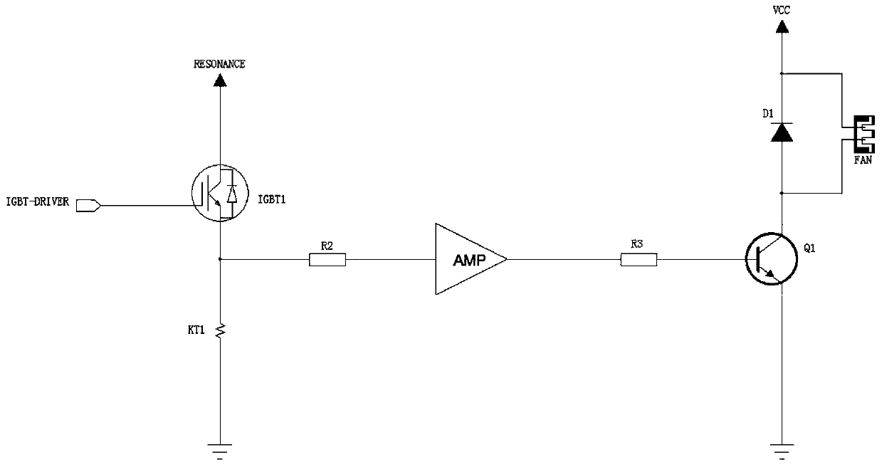 Cooling fan drive circuit and cooking utensil