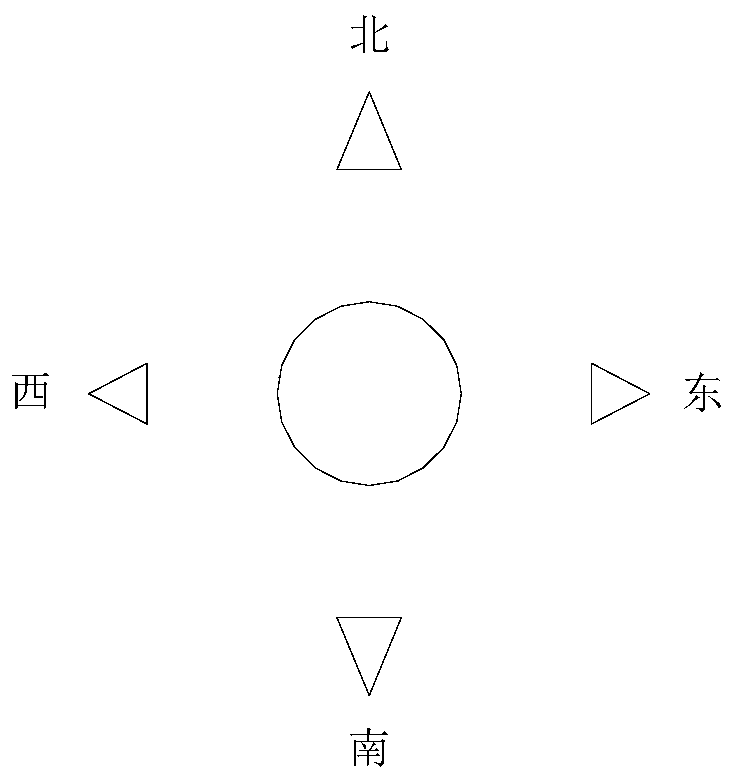 Mobile robot remote control method and device, storage medium and remote control terminal