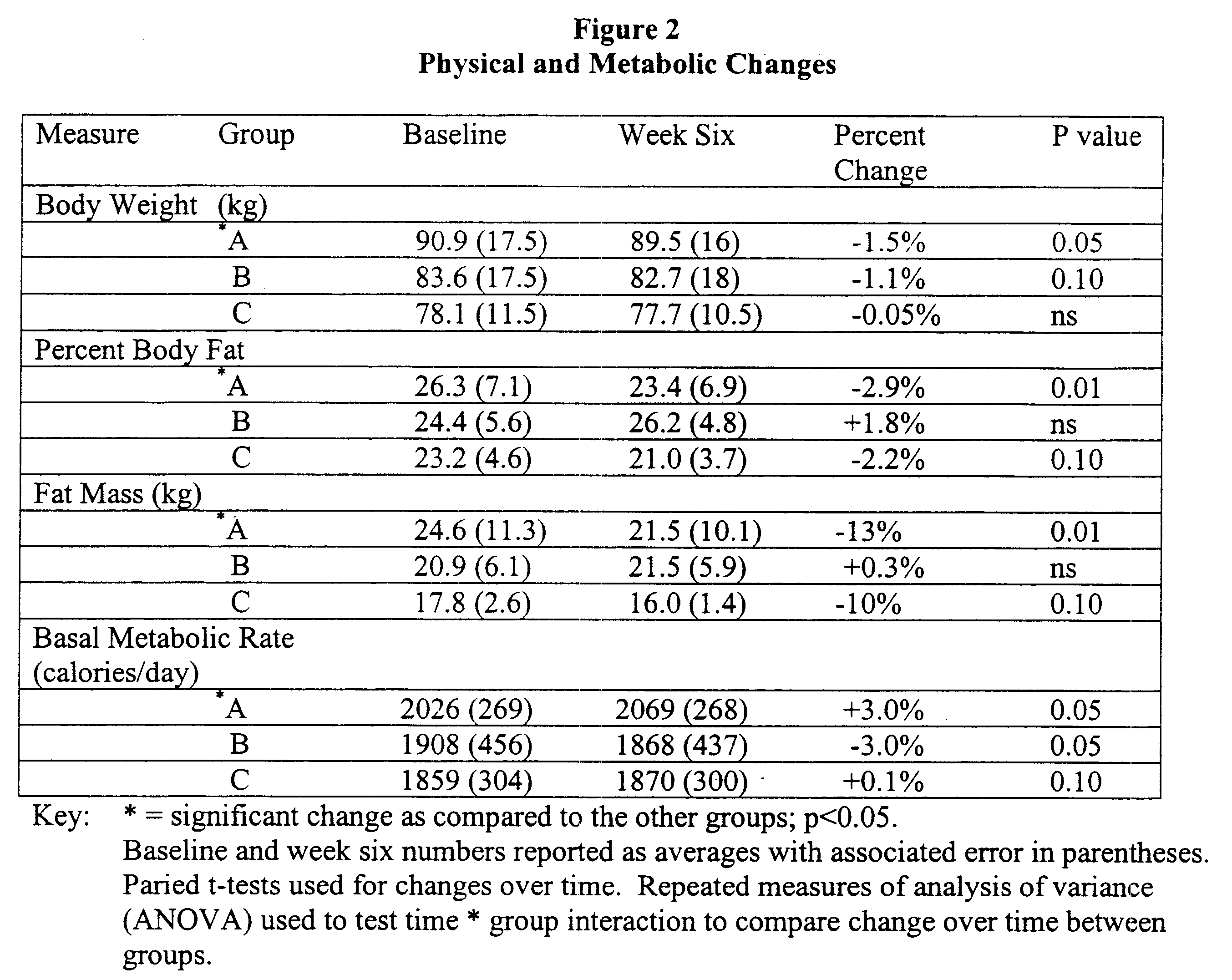 Dietary supplement and method of using same