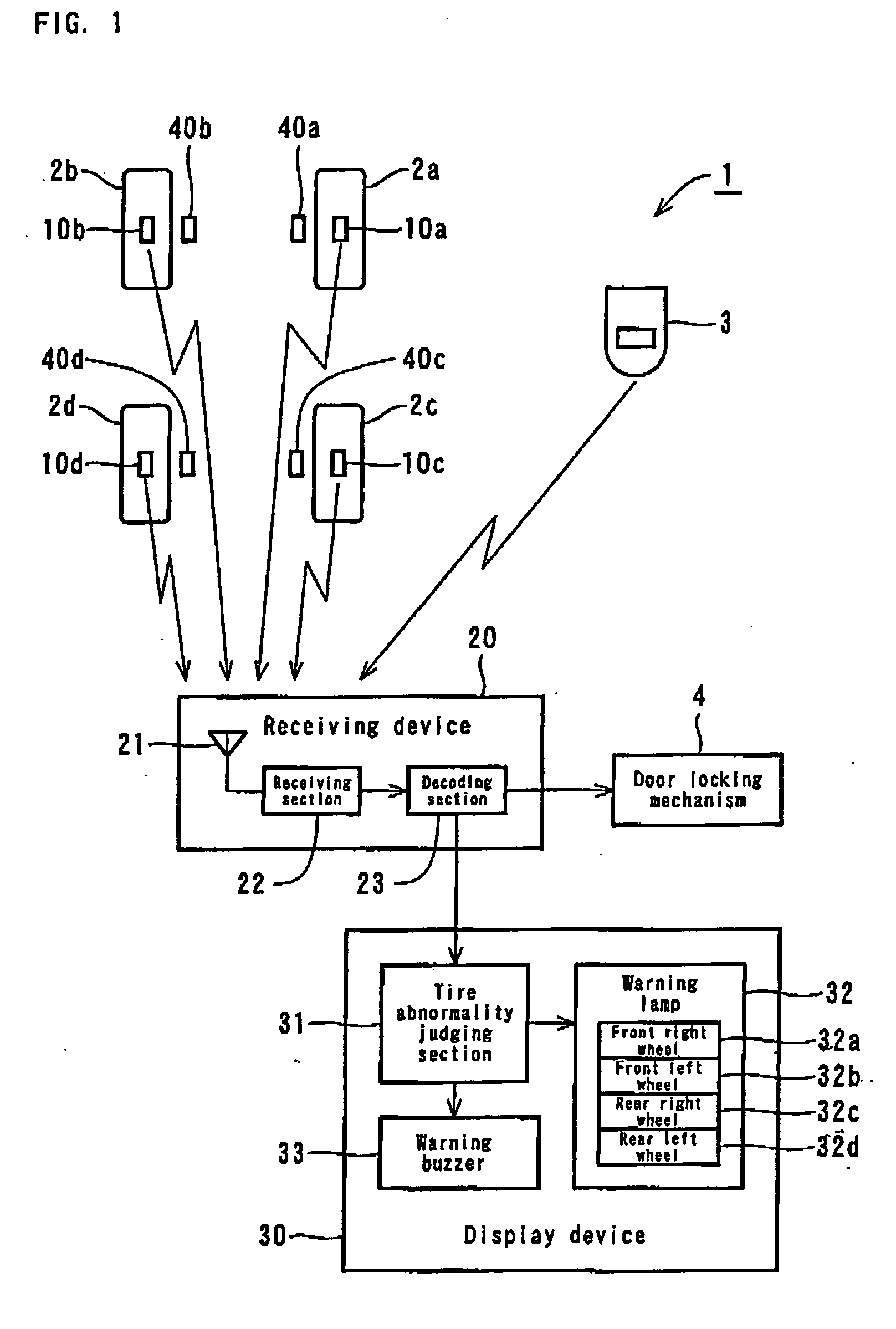 Tire sensor unit