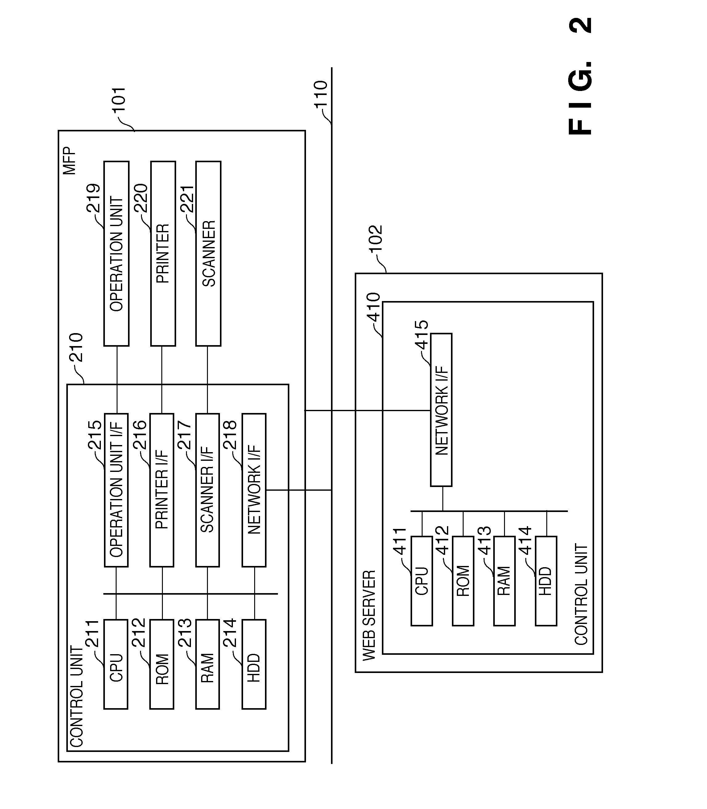 Information processing apparatus, control method therefor, and storage medium