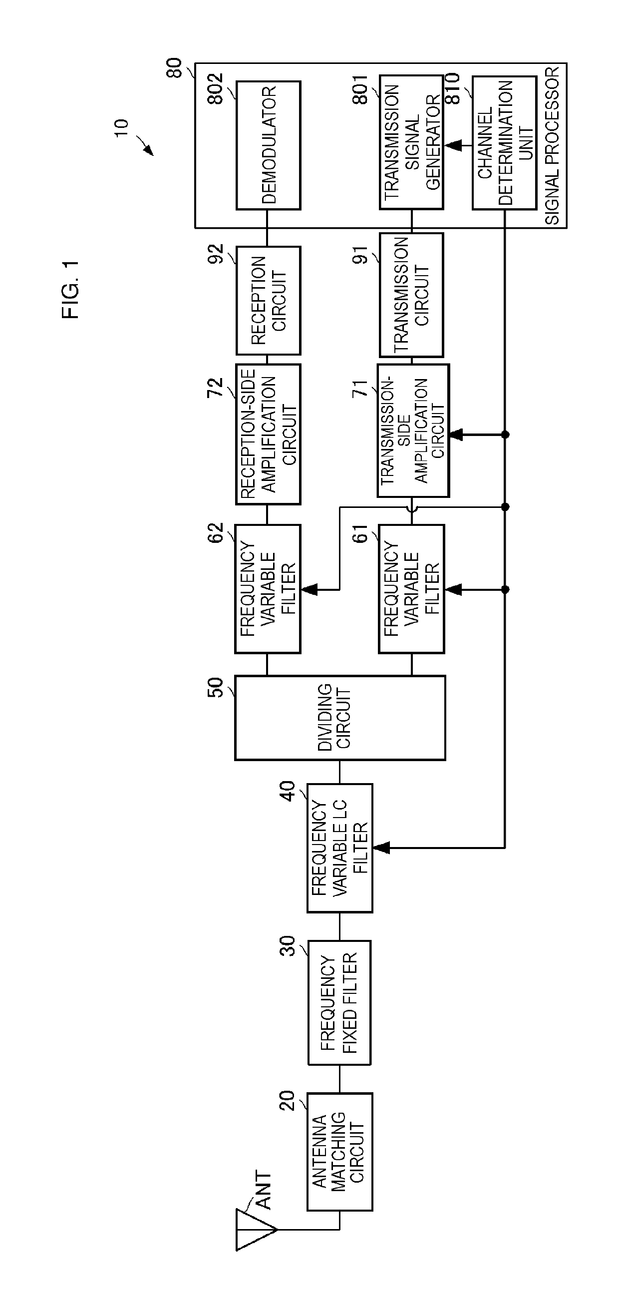 High-frequency front end circuit and communication apparatus