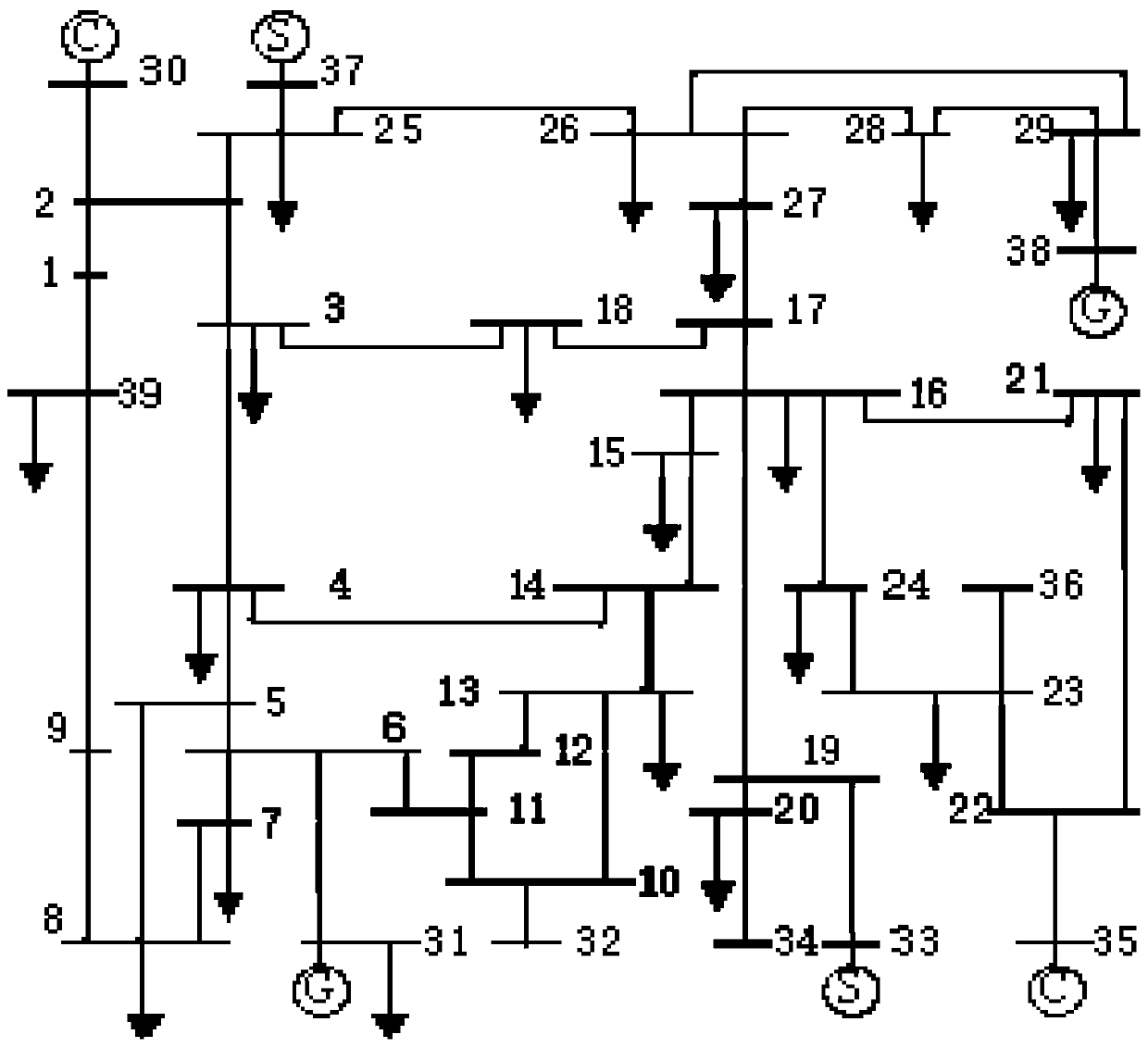 Double-layer bidding optimization method for pumped storage unit in day-ahead electric power spot market