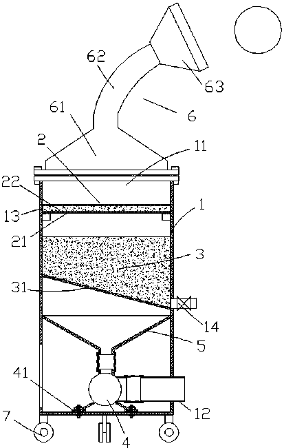 A vertical integrated activated carbon adsorption device