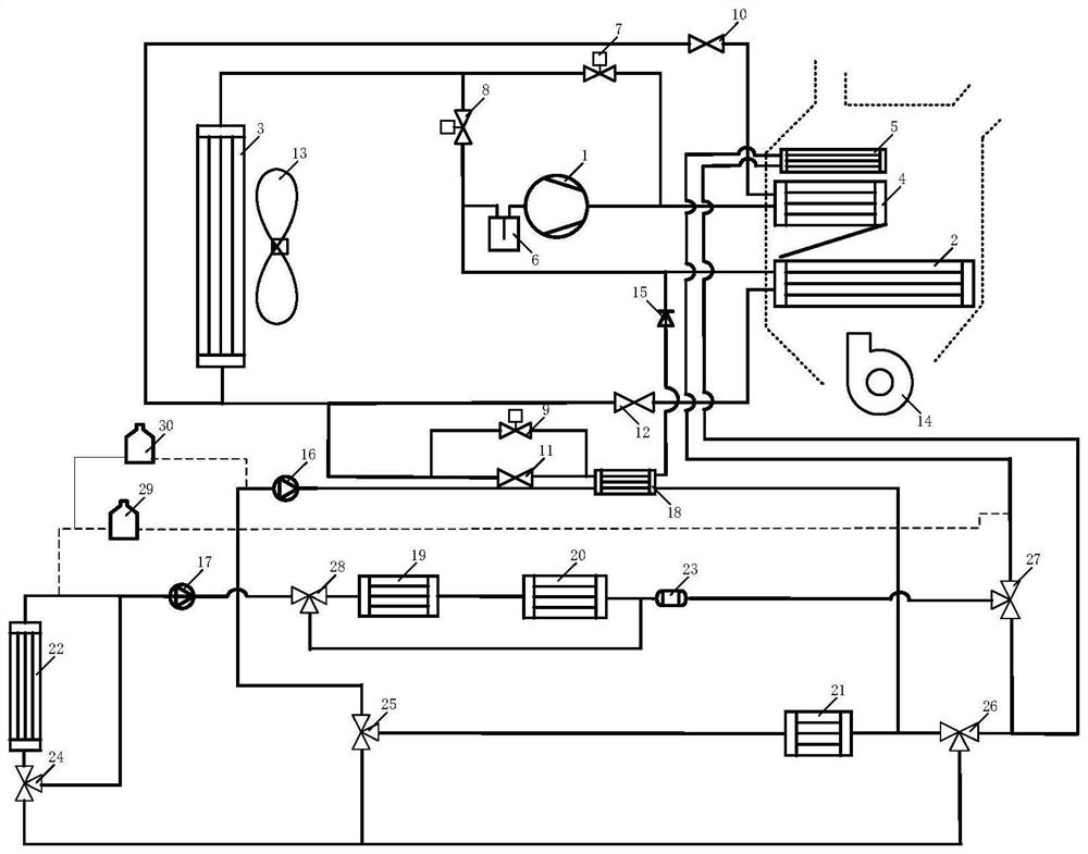 Electric automobile integrated thermal management system mode switching method