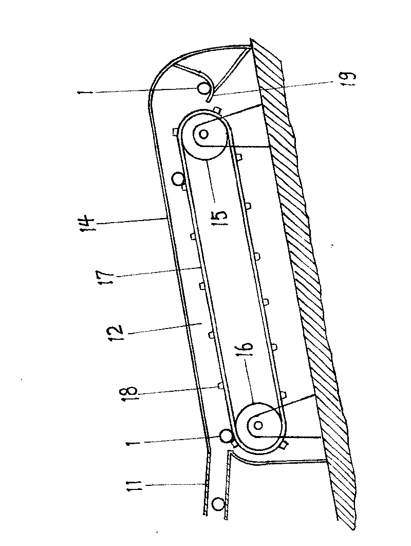 Structure of the grounder court