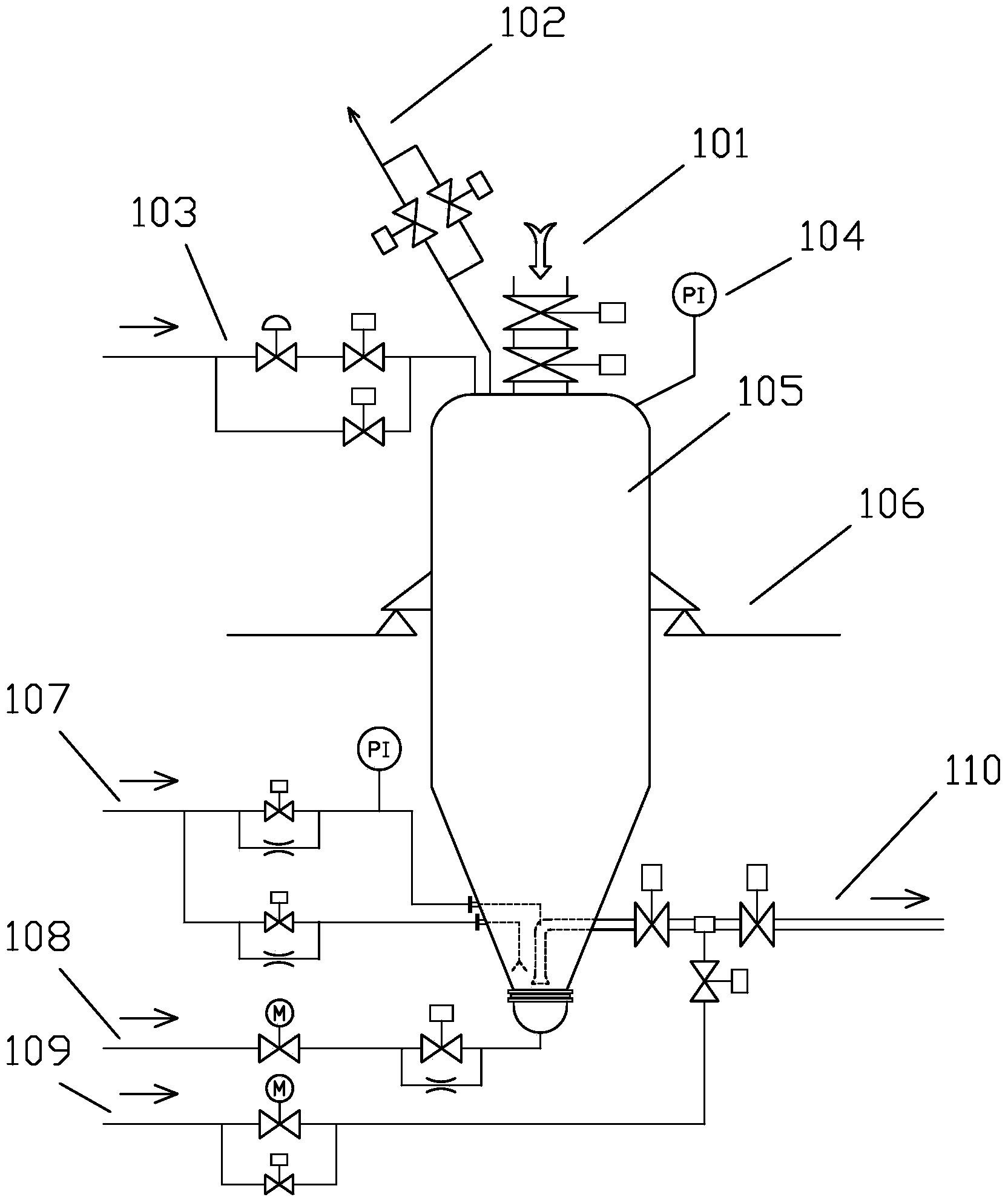 Blowing rate adjusting system for pulverized coal blowing tank