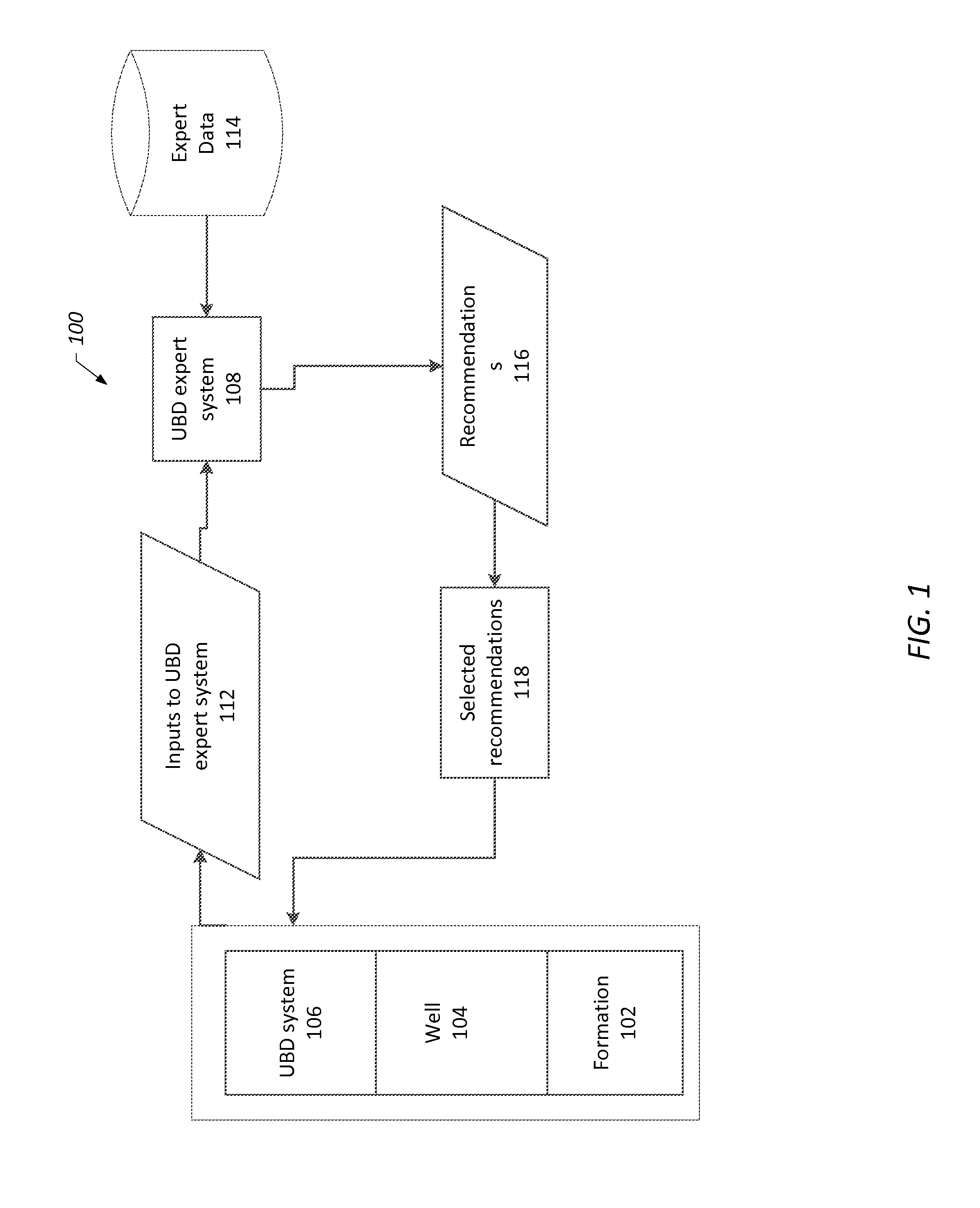 Systems and methods for expert systems for underbalanced drilling operations using bayesian decision networks