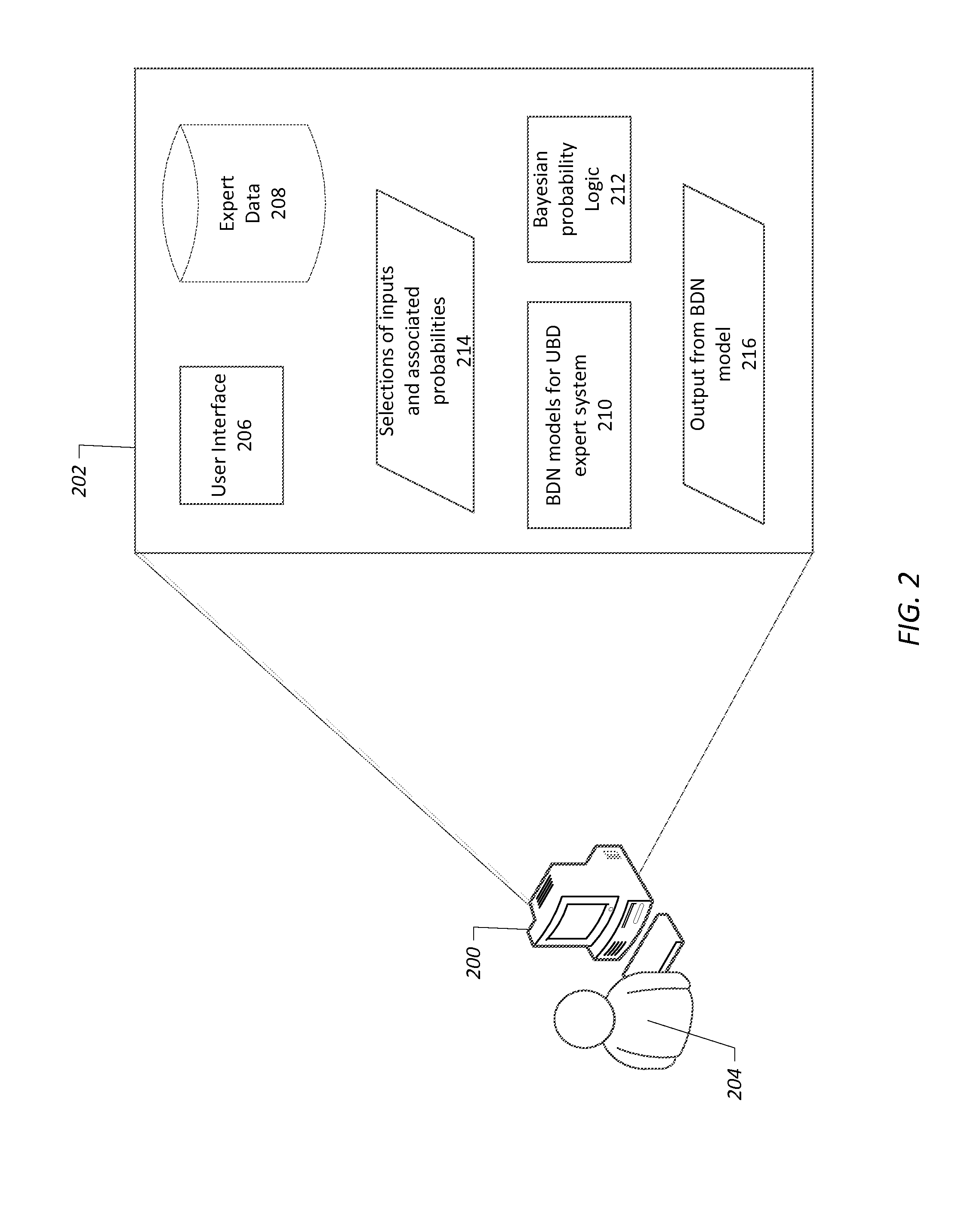 Systems and methods for expert systems for underbalanced drilling operations using bayesian decision networks