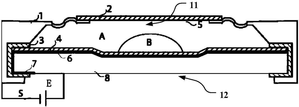 Liquid lens and manufacturing method thereof