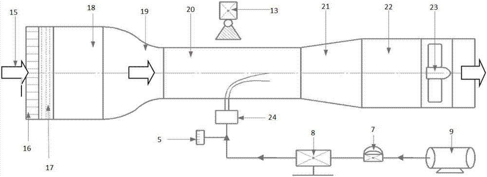 Flow displaying-measuring experimental device and method