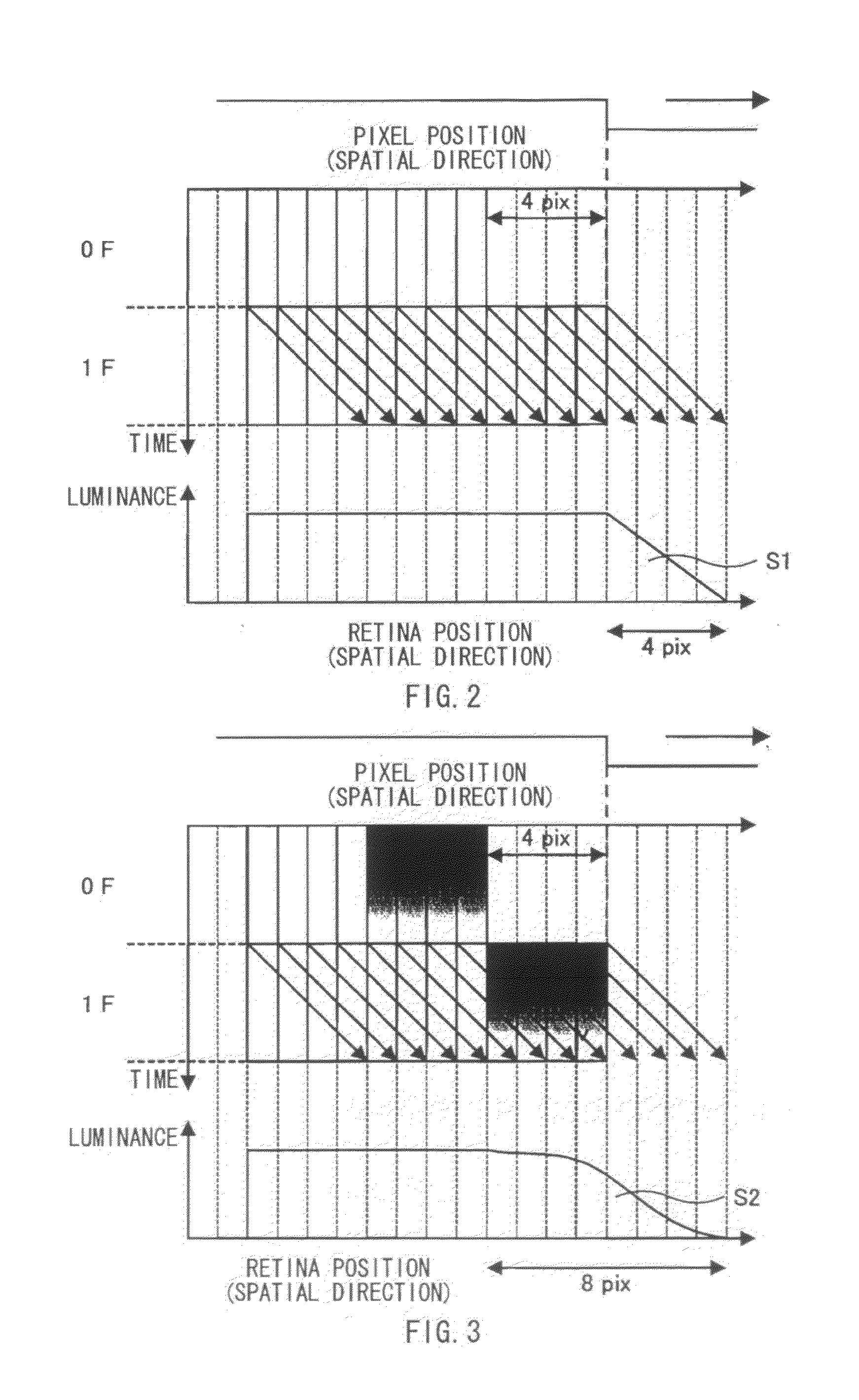 Image processing device and image display system