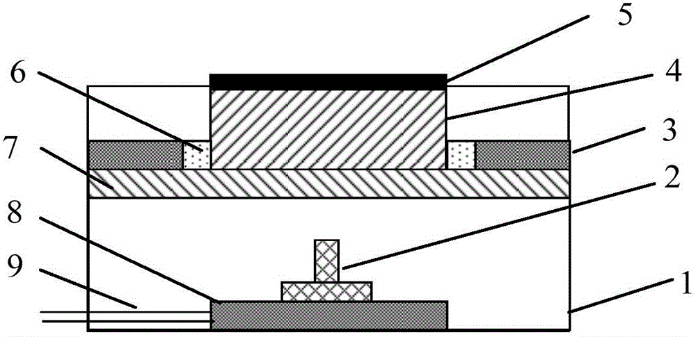 Touch measurement sensor based on visual sense