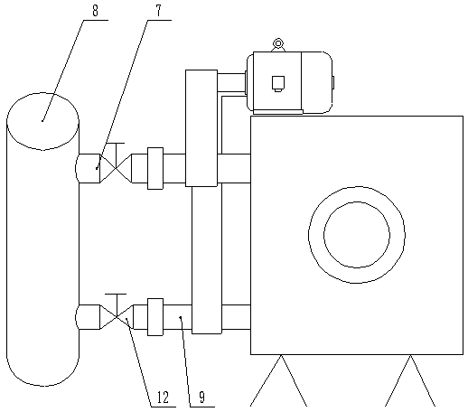 Bellows universal tractor