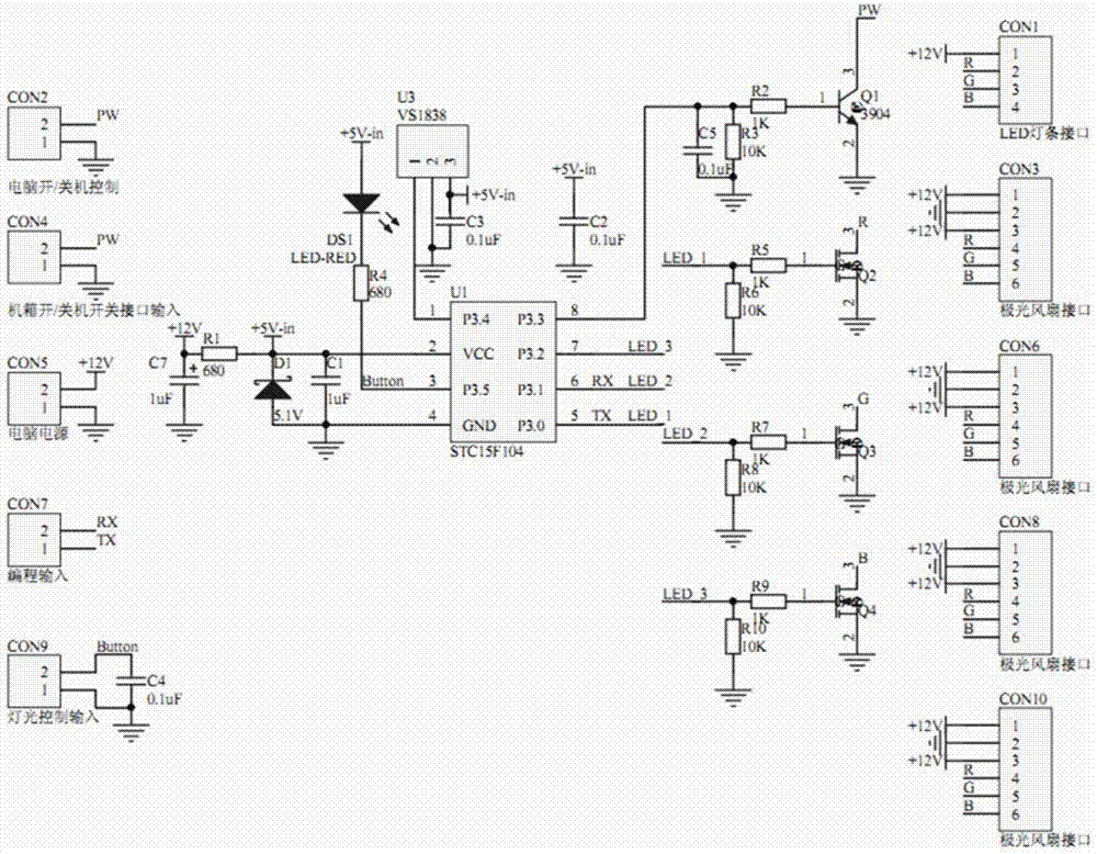 A dazzling aurora power supply