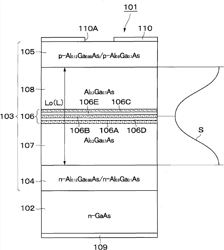 Surface emitting device