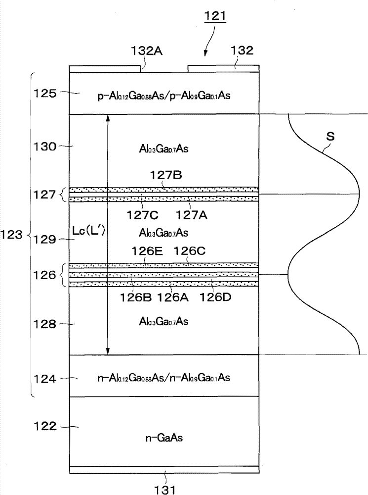 Surface emitting device