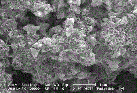 Cerium oxide, graphene quantum dots and graphene-like phase carbon nitride composite photoactivate material and preparation method thereof