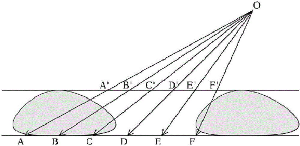 Dynamic volume cloud construction and drawing method