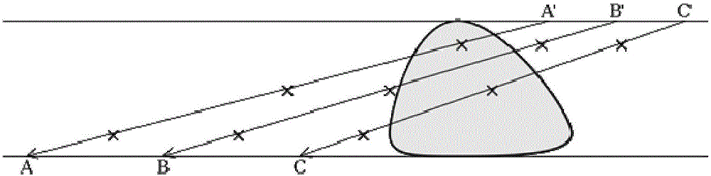 Dynamic volume cloud construction and drawing method