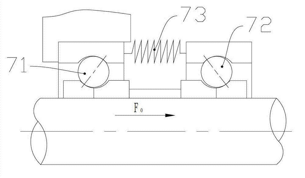 Bearing constant-pressure pretightening device and selective assembly method thereof