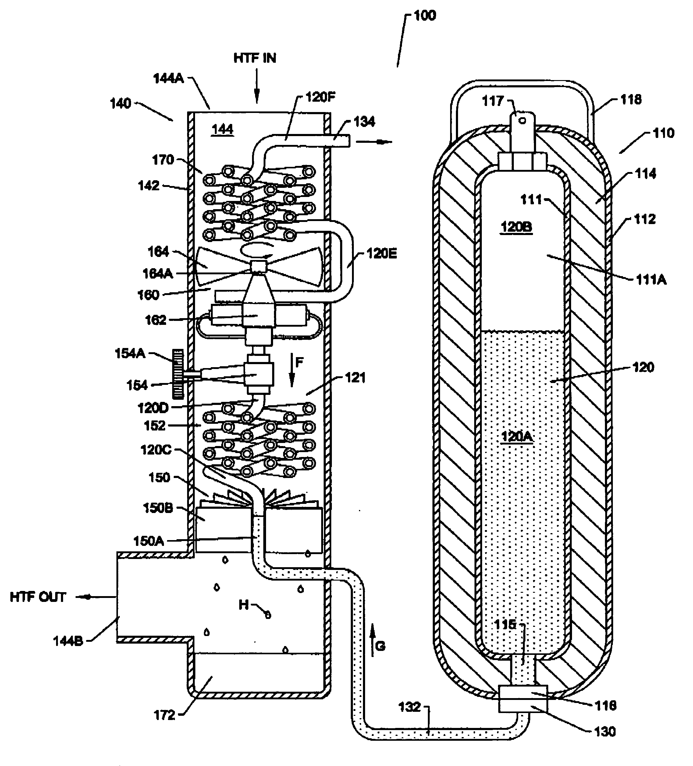 Apparatus and methods for providing a flow of a heat transfer fluid in a microenvironment