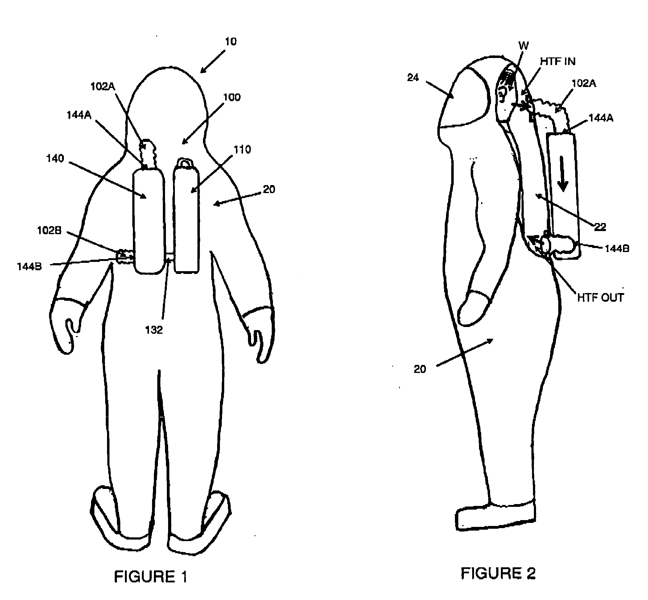 Apparatus and methods for providing a flow of a heat transfer fluid in a microenvironment