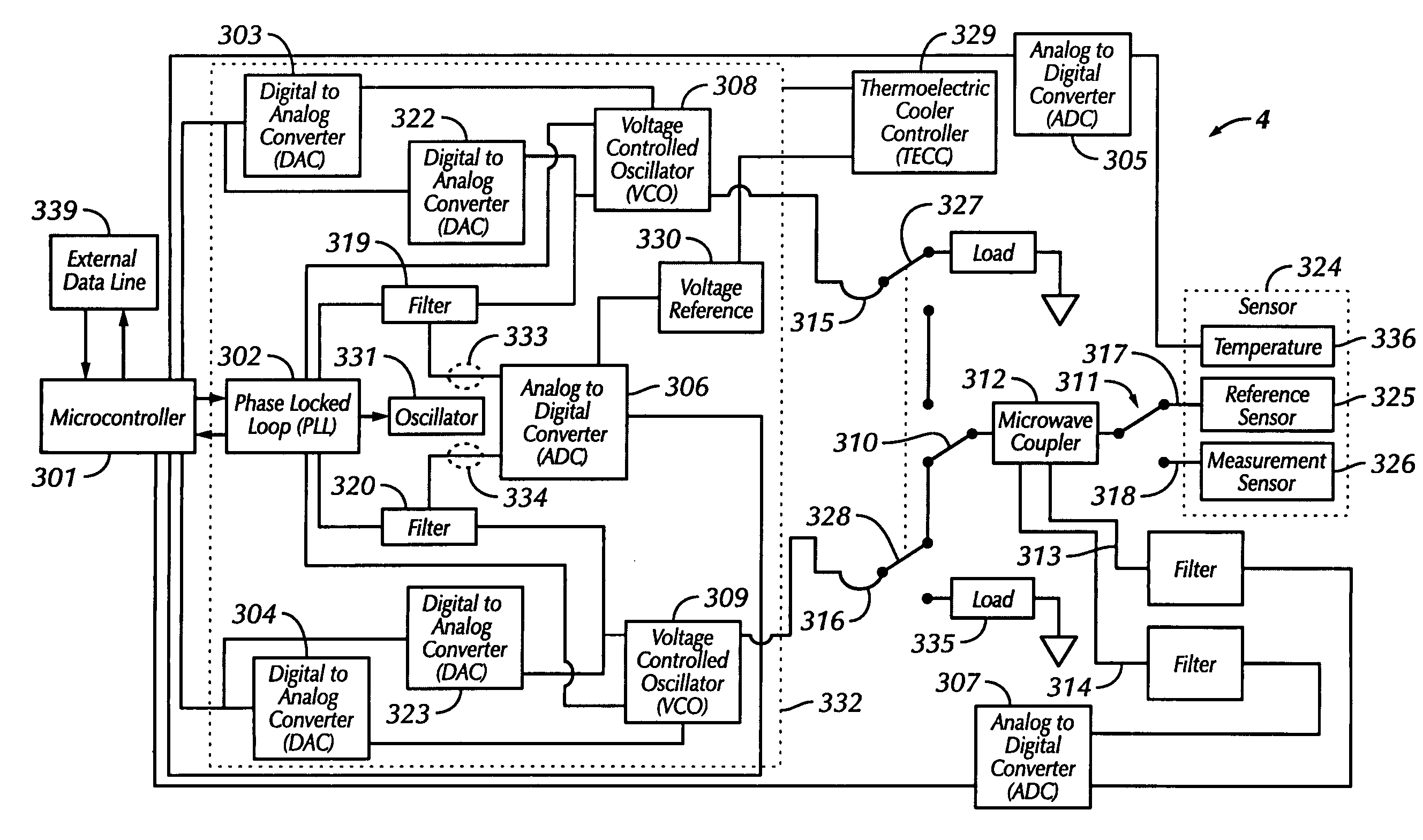 Device for determining the composition of a fluid mixture