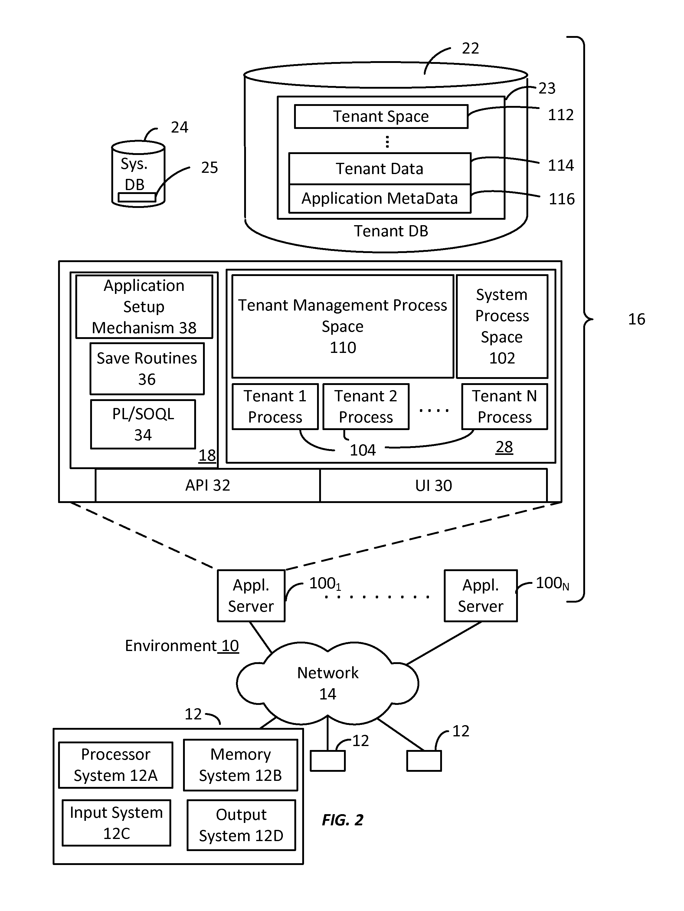 Method and System for Optimizing Queries in a Multi-Tenant Database Environment