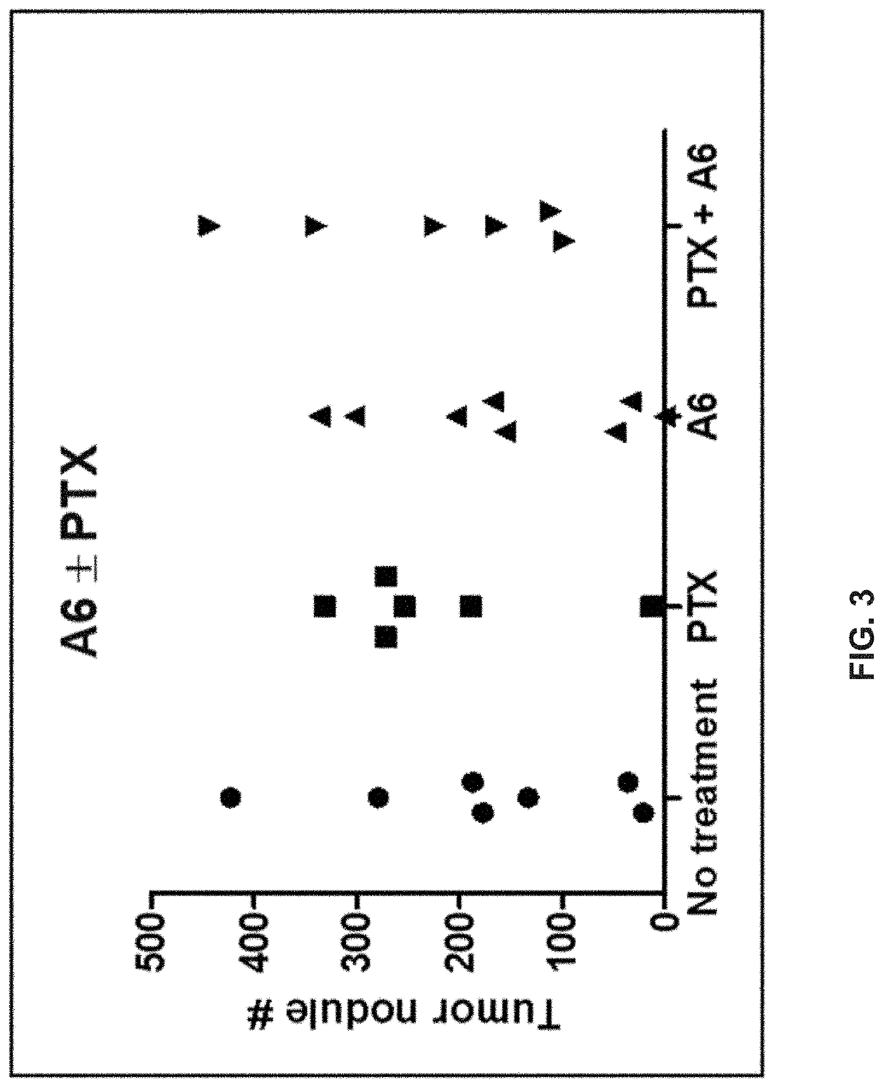 Methods for diagnosing and treating diseases based on modulating drug efflux by binding to cryptic region of cd44