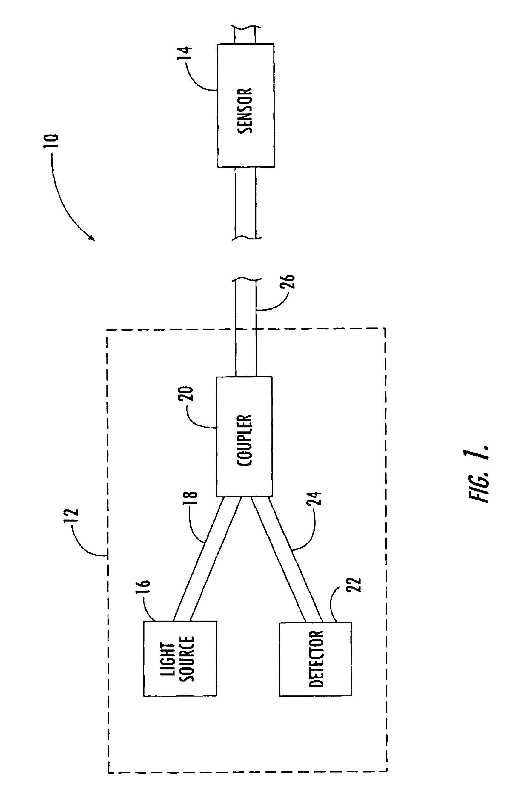 Fiber optic Fabry-Perot interferometer and associated methods