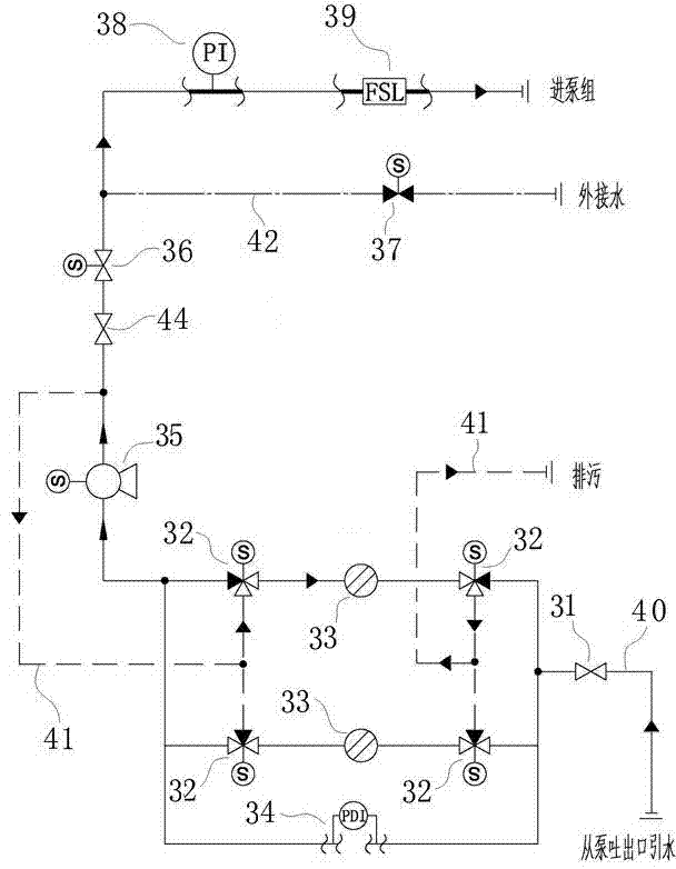 Vertical type long shaft sea water pump