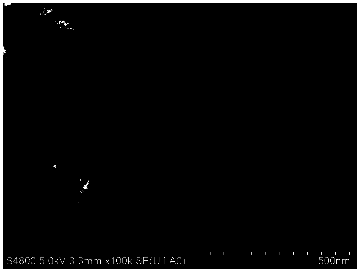 Preparation of nanoparticles with controllable morphology based on the sandwich interface method and its preparation method