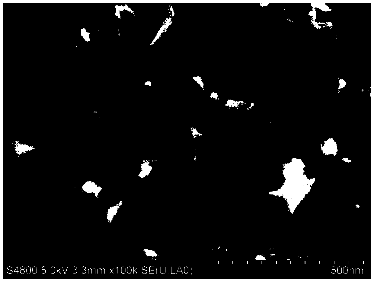 Preparation of nanoparticles with controllable morphology based on the sandwich interface method and its preparation method