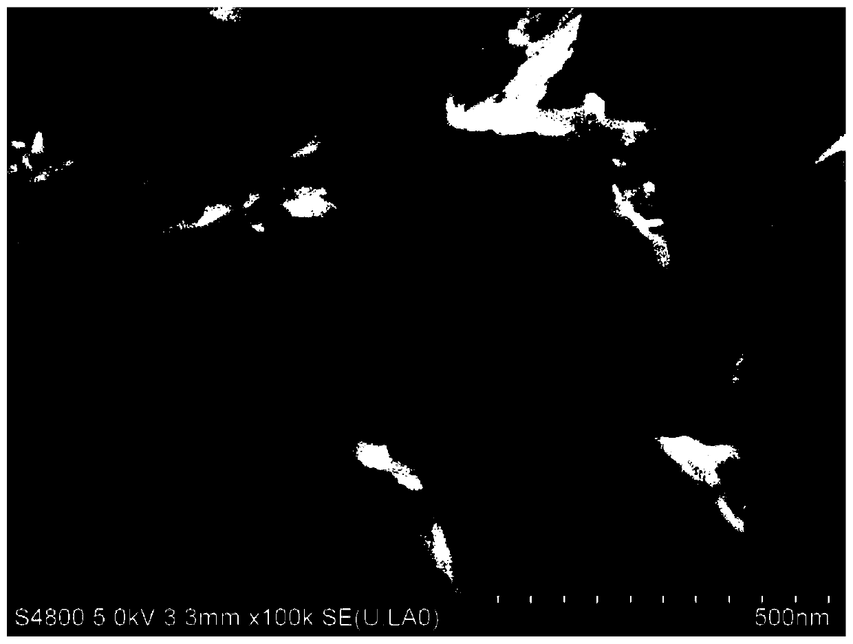 Preparation of nanoparticles with controllable morphology based on the sandwich interface method and its preparation method