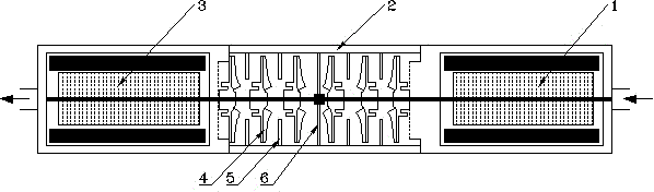 Novel vacuum pump and novel multi-stage vacuum pump