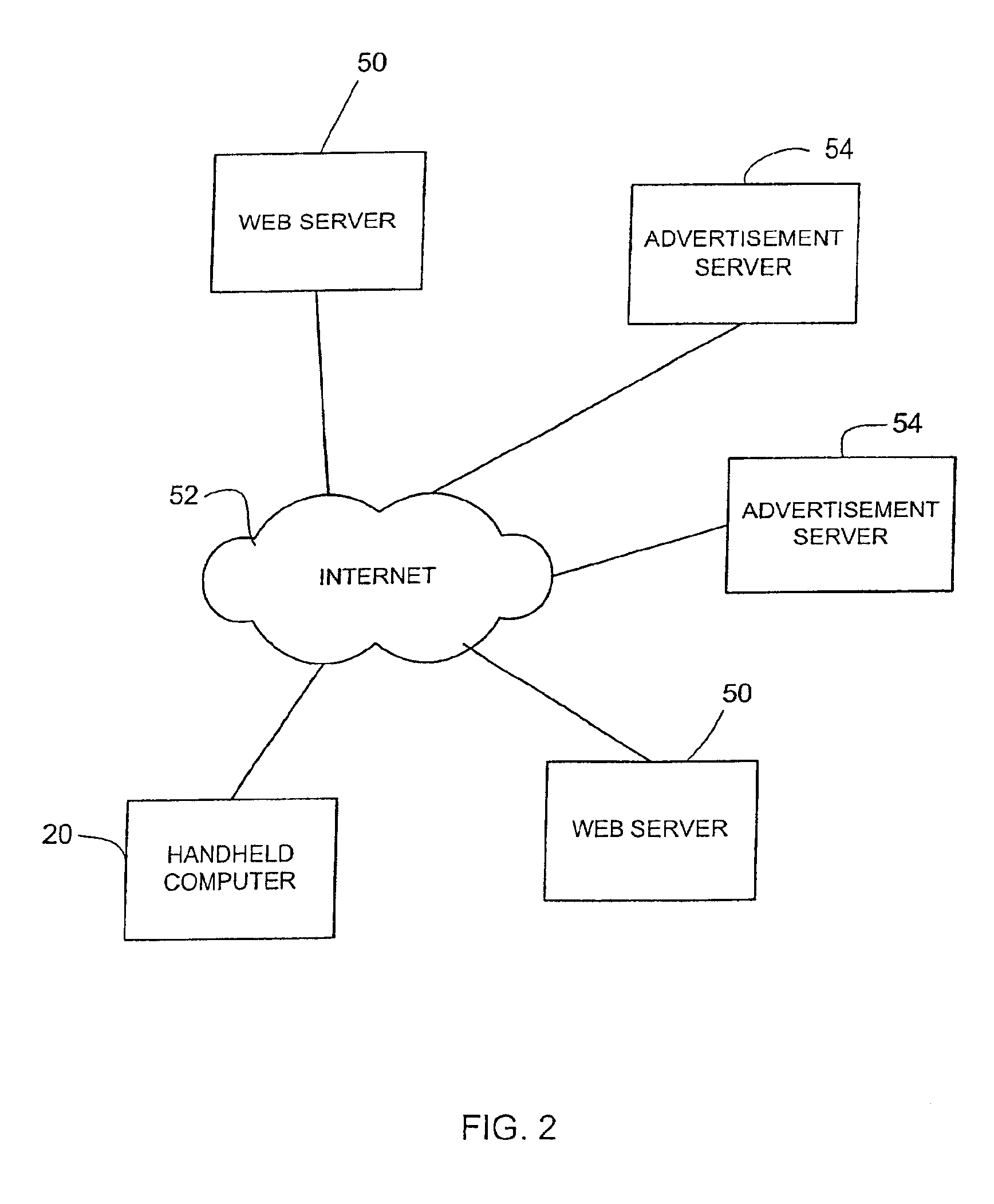 Method and system for playing associated audible advertisement simultaneously with the display of requested content on handheld devices and sending a visual warning when the audio channel is off