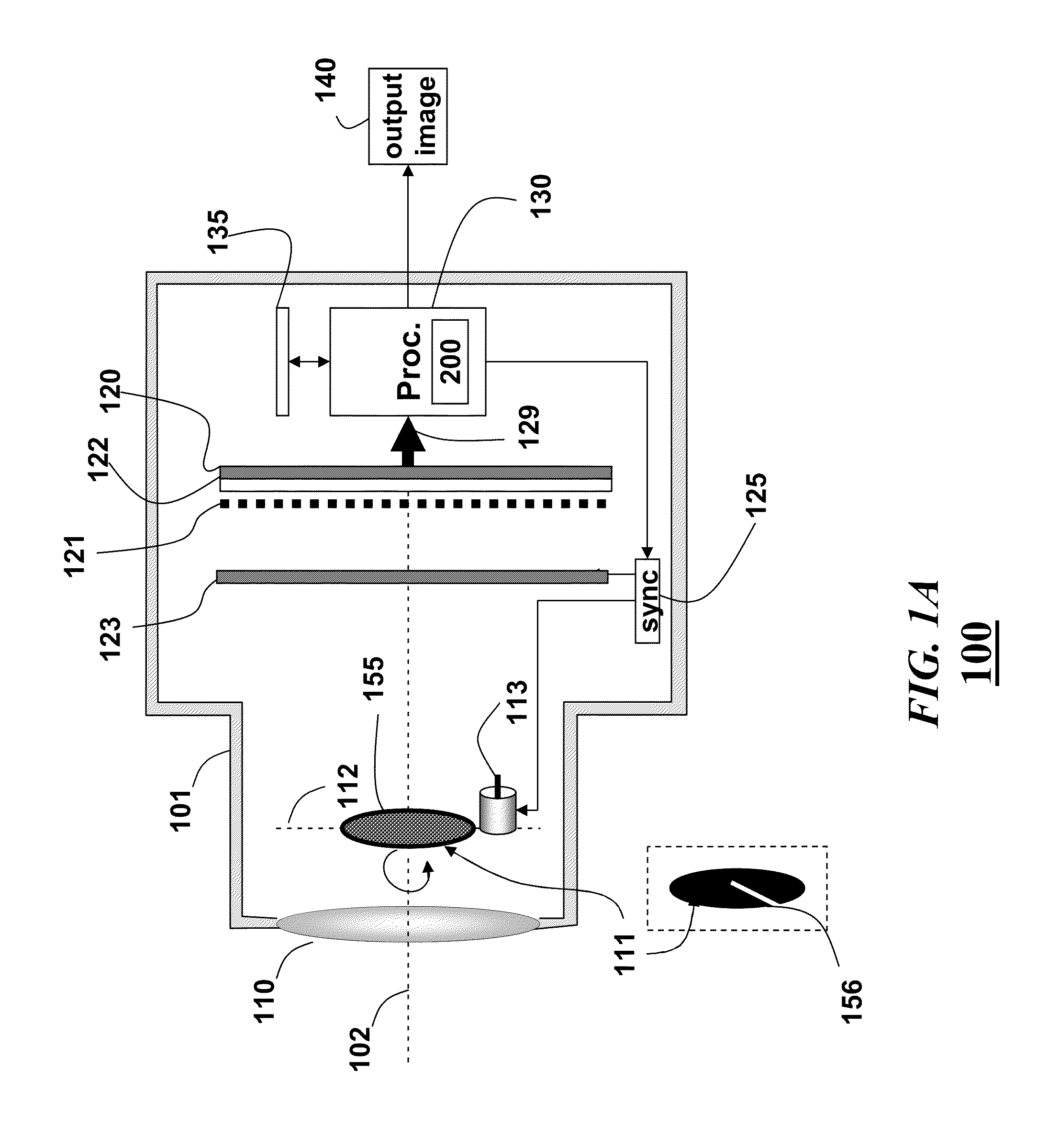 Cameras with Varying Spatio-Angular-Temporal Resolutions